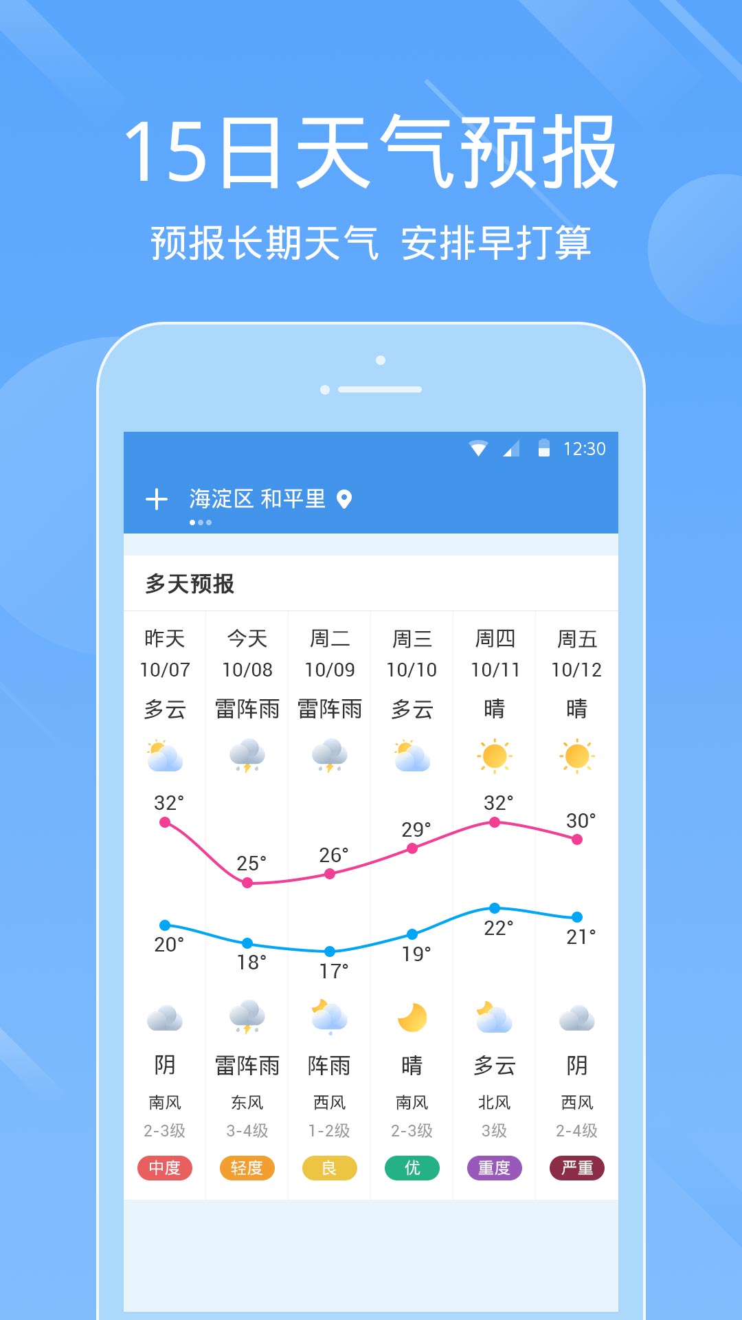 天气预报王