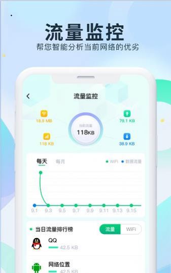 WiFi测网钥匙截图