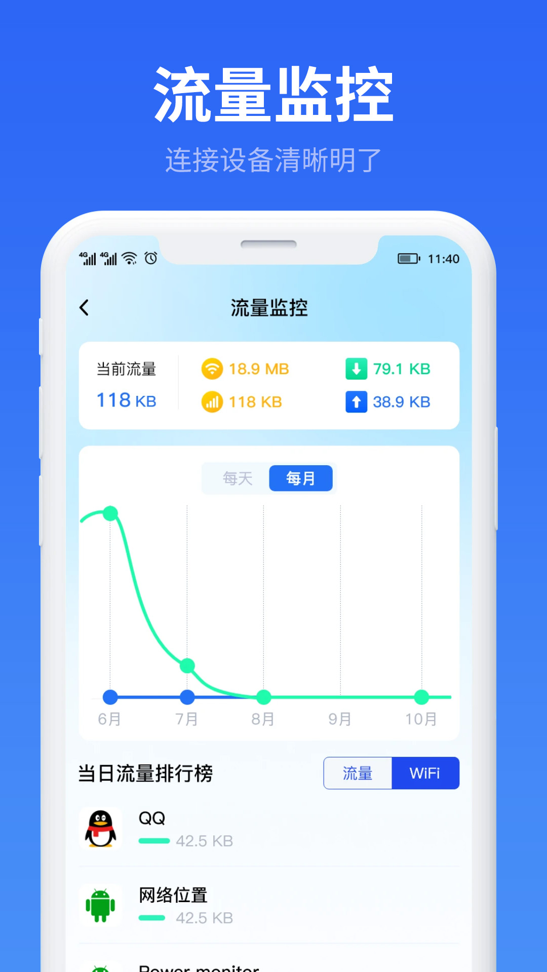 万能WiFi流量帮手截图