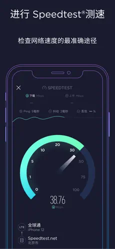 Speedtest