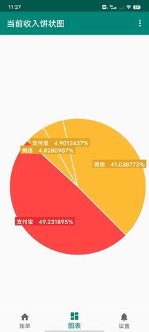 雅优记账截图