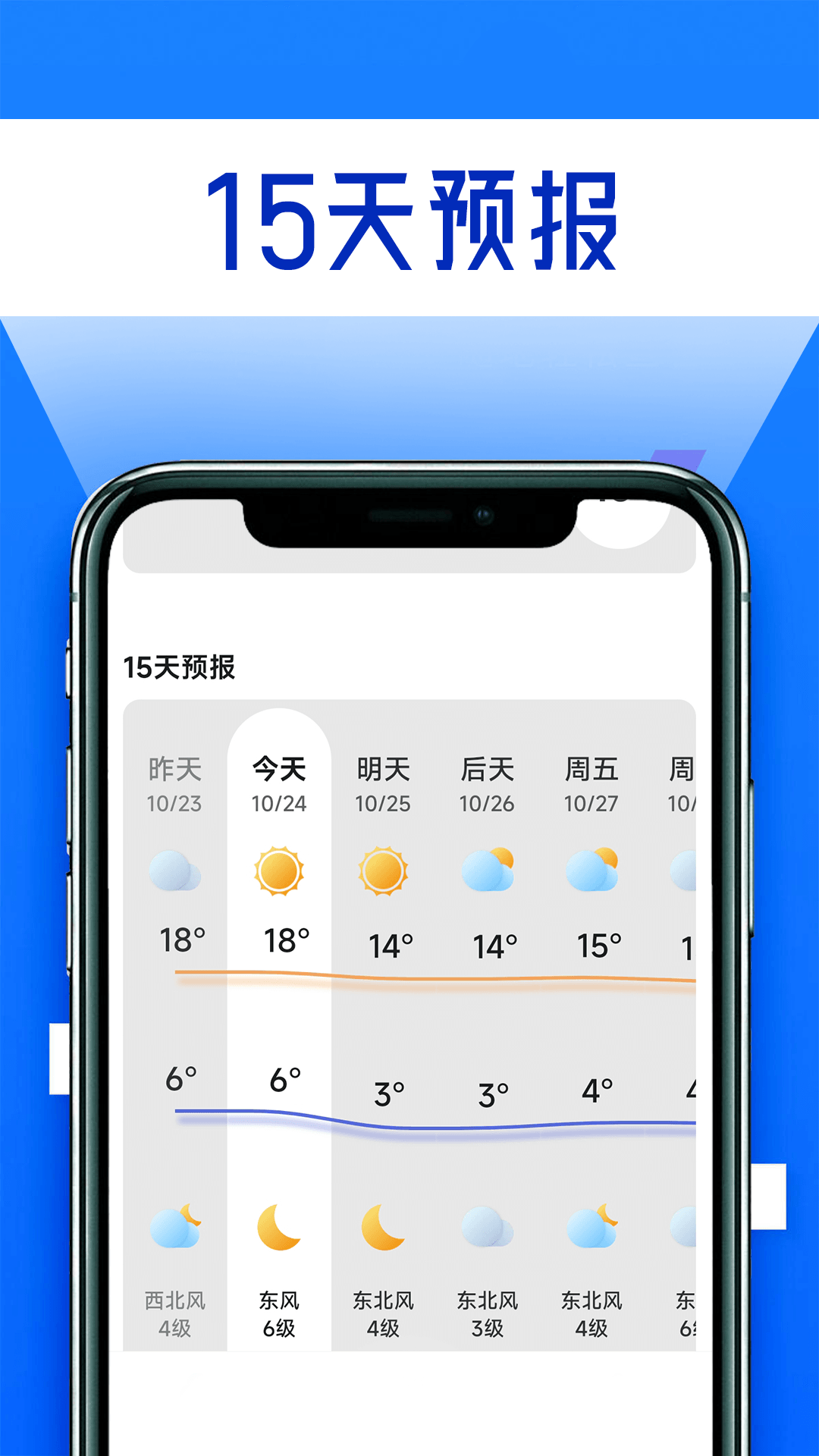 宵宵蓝色天气截图