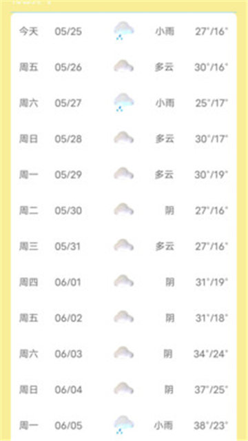 芭蕉天气今天多少度15日版截图