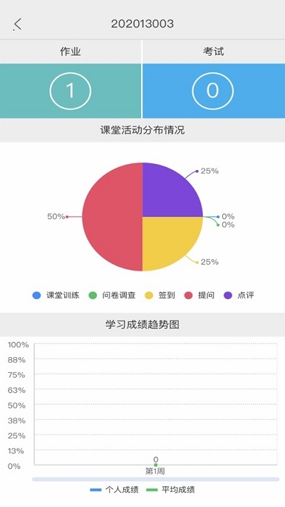 梵课堂截图