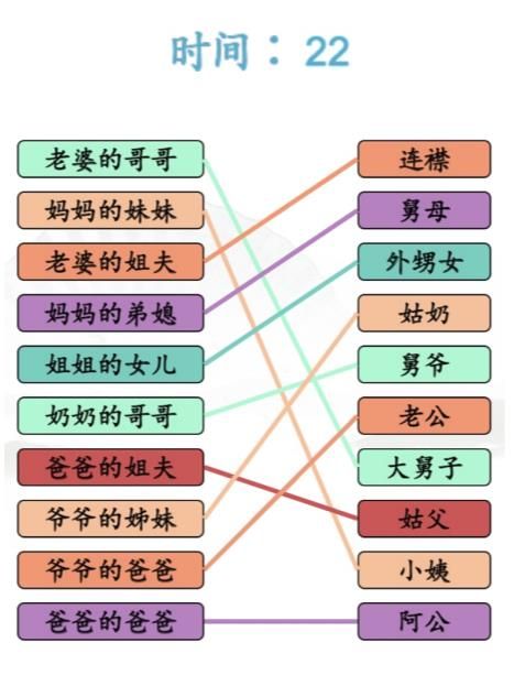 《汉字找茬王》亲戚称谓完成连线通关攻略