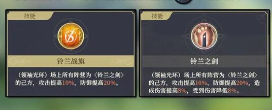 《铃兰之剑：为这和平的世界》新手入坑攻略