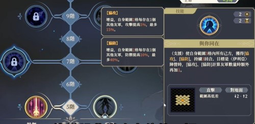 《铃兰之剑》伊南娜技能加点攻略